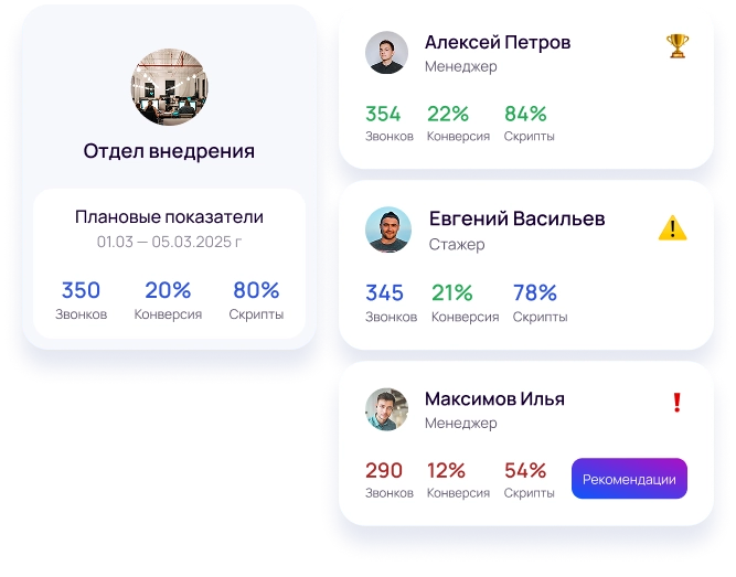 Стандарты обслуживания